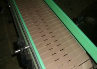 SUS304 Conveyor Wire Belt / Flat Top Chain 1KW 220V For Transport
